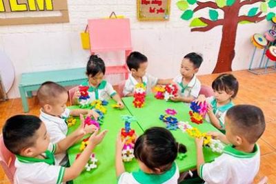 HOẠT ĐỘNG TRONG NGÀY CỦA BÉ