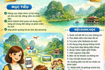 5 phút học số “Bình dân học vụ số trong lĩnh vực du lịch tỉnh Ninh Bình
