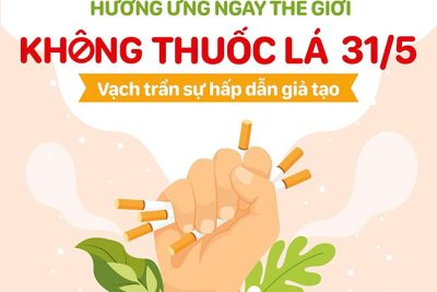 NGÀY THẾ GIỚI KHÔNG THUỐC LÁ 31/5   VÀ TUẦN LỄ QUỐC GIA KHÔNG THUỐC LÁ NĂM 2026
